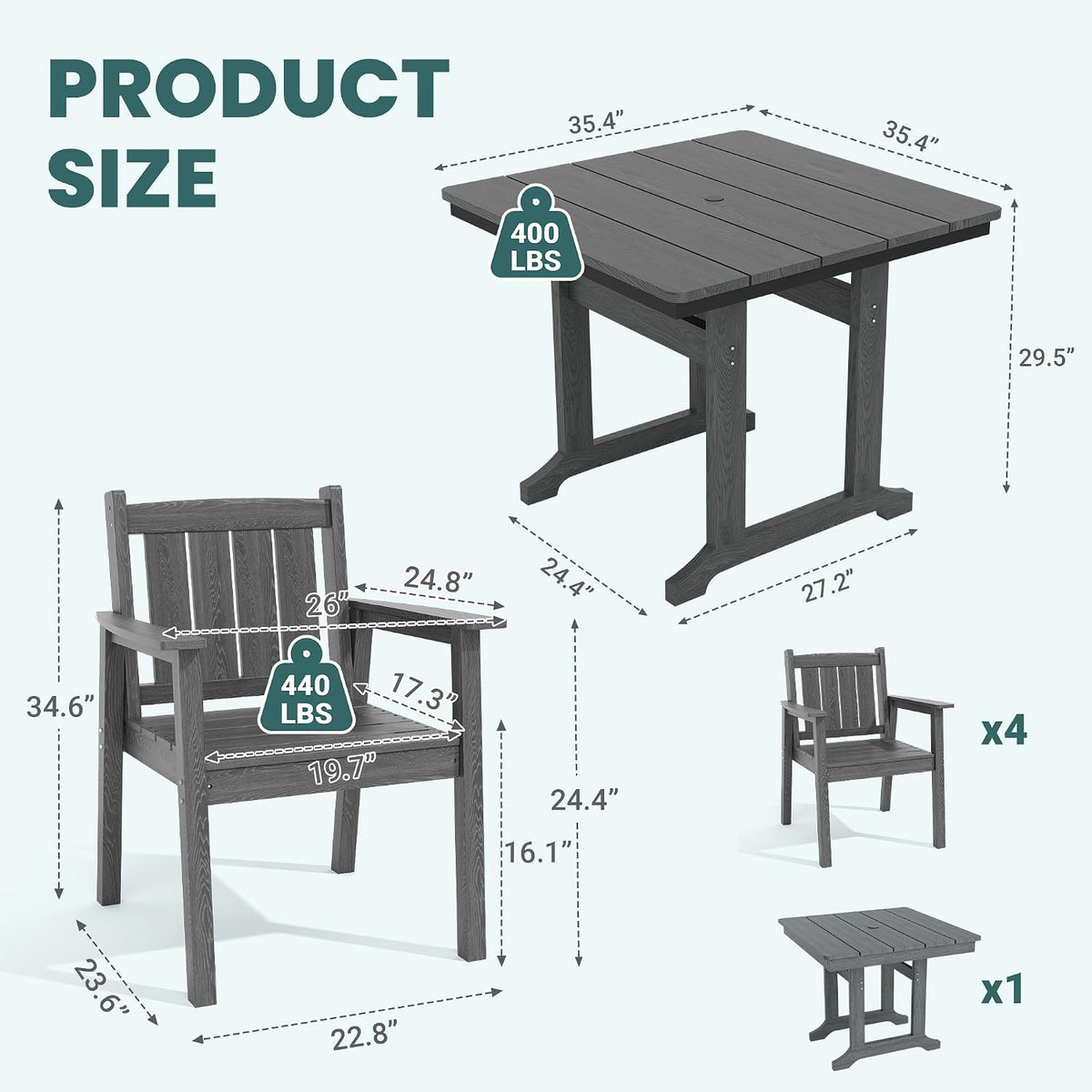 Grey 5‑Piece HDPE Patio Dining Set for 4